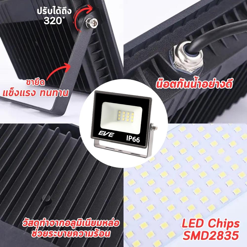 โคม-Floodlight-LED-รุ่น-Best-richpu-10w-1