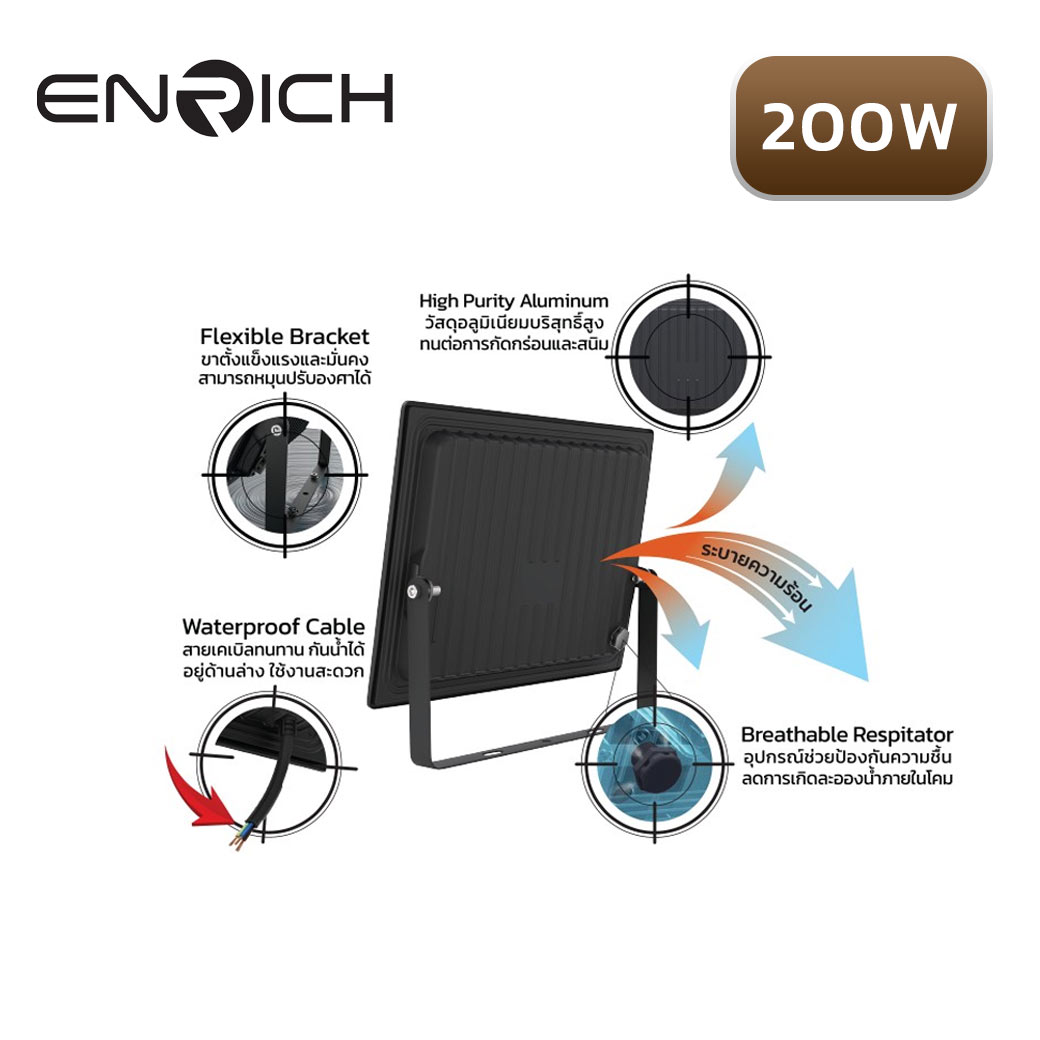 สปอร์ตไลท์ LED ENRICH COOLER+ 200W - ENRICH LIGHTING ศูนย์รวม หลอดไฟ ...